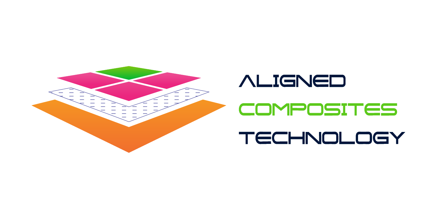 Aligned Composites Technology Logo