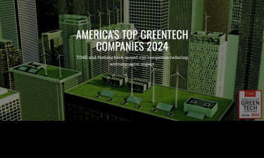 View of city skyline with text overlay stating "America's Top GreenTech Companies 2024"