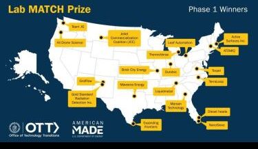 Lab MATCH Prize 